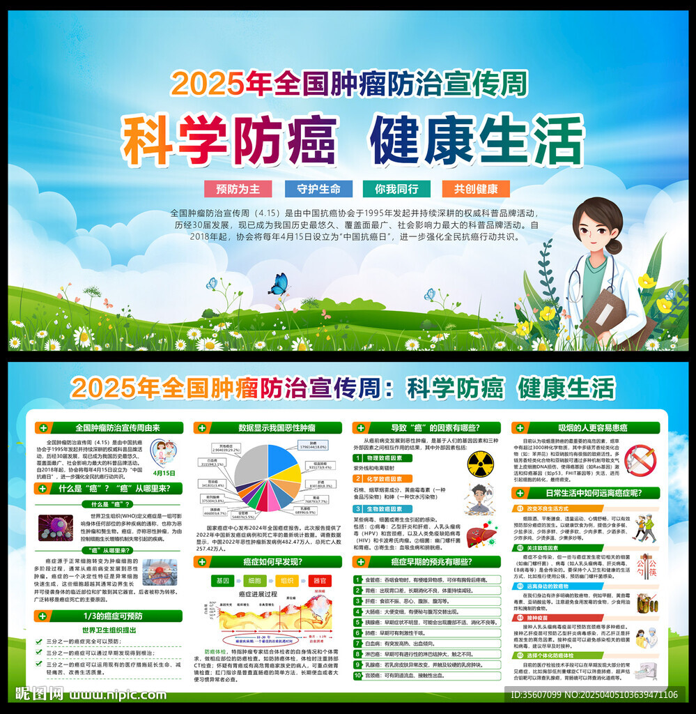 2025全国肿瘤防治宣传周