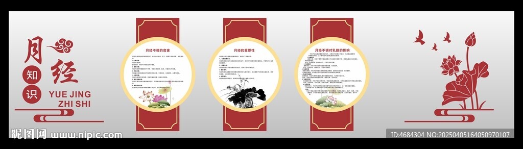 月经知识宣传栏