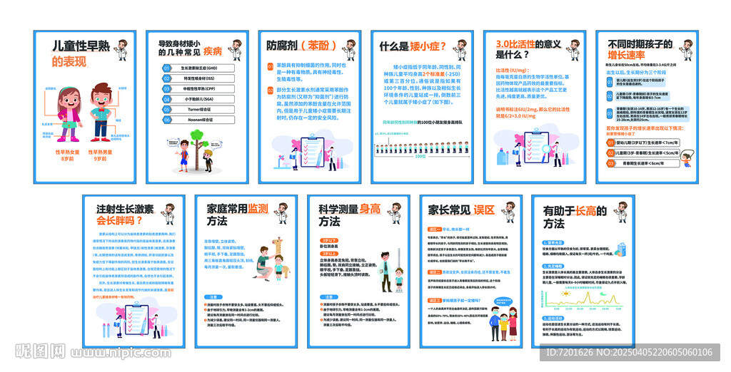  儿童成长知识展板