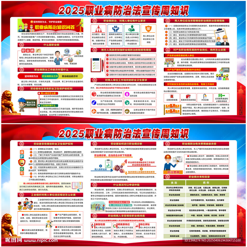 2025职业病防治