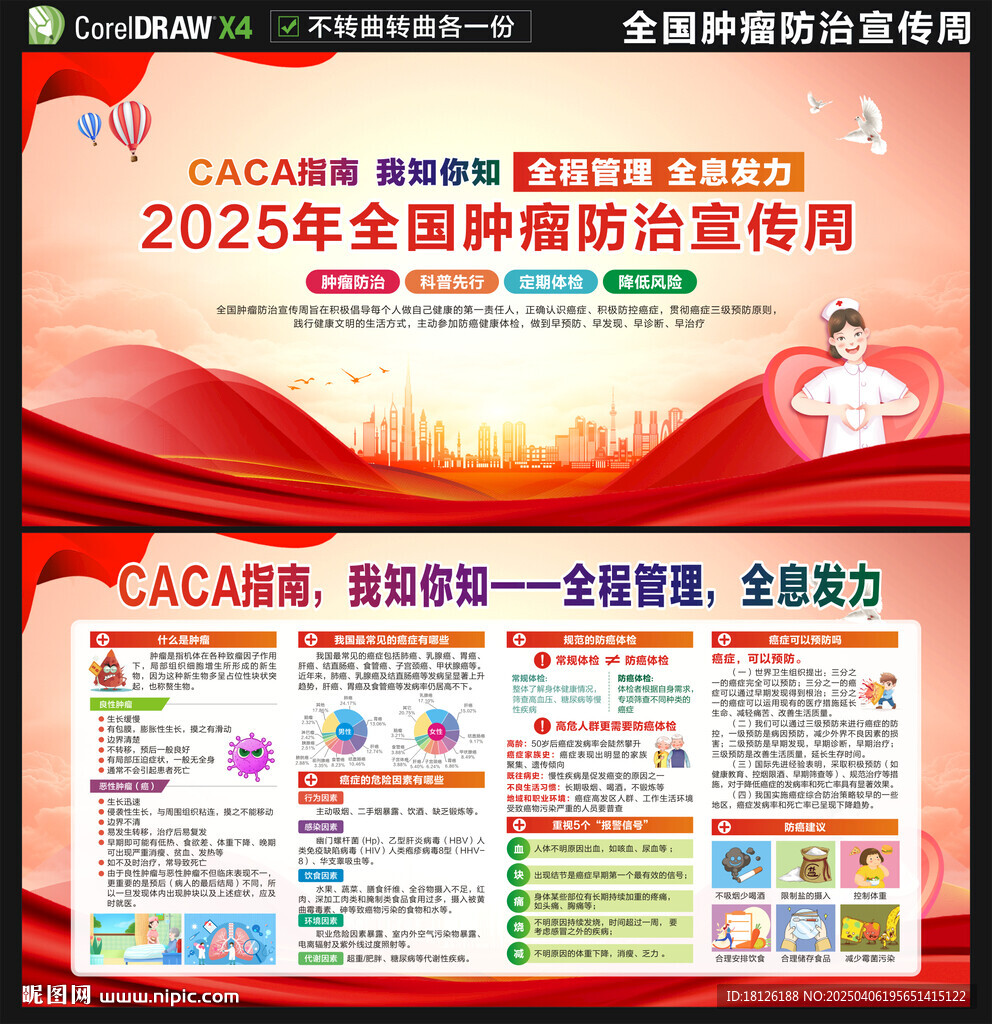 2025肿瘤防治宣传周
