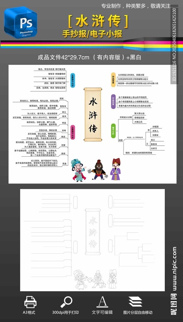 水浒传思维导图手抄报小报