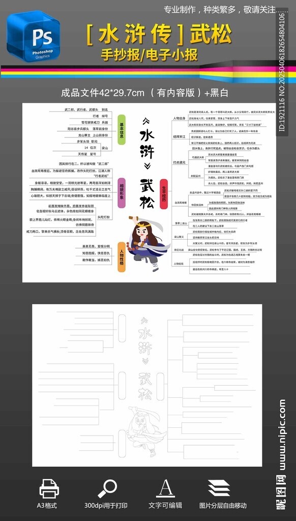 水浒传武松思维导图手抄报小报