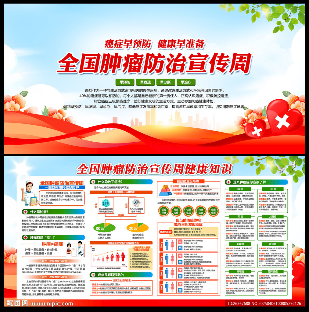 全国肿瘤防治宣传周