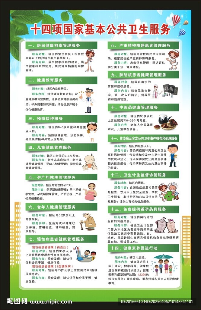国家基本公共卫生服务海报