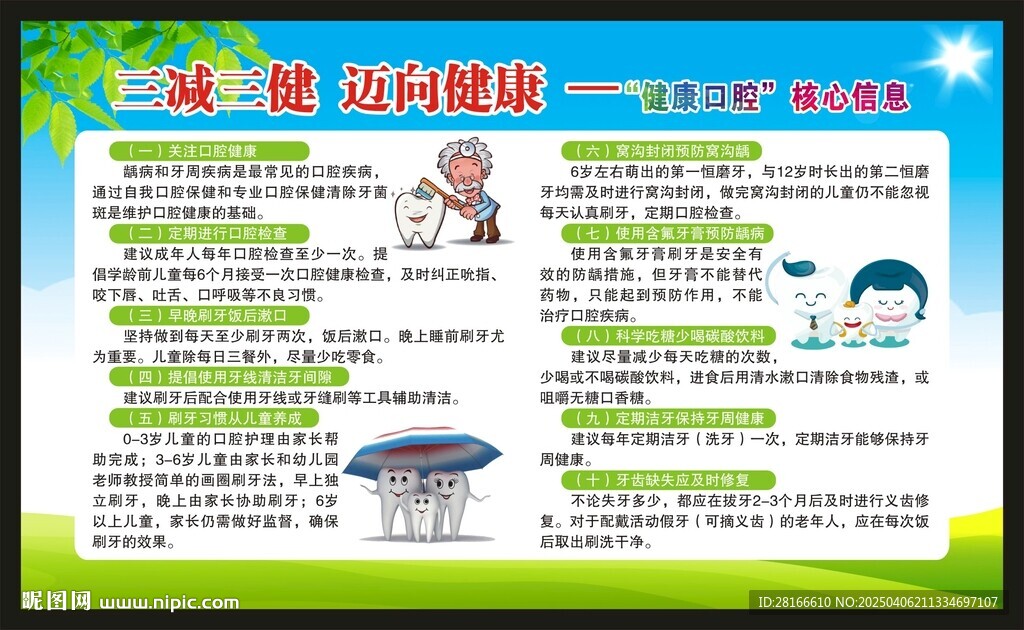 健康口腔核心信息