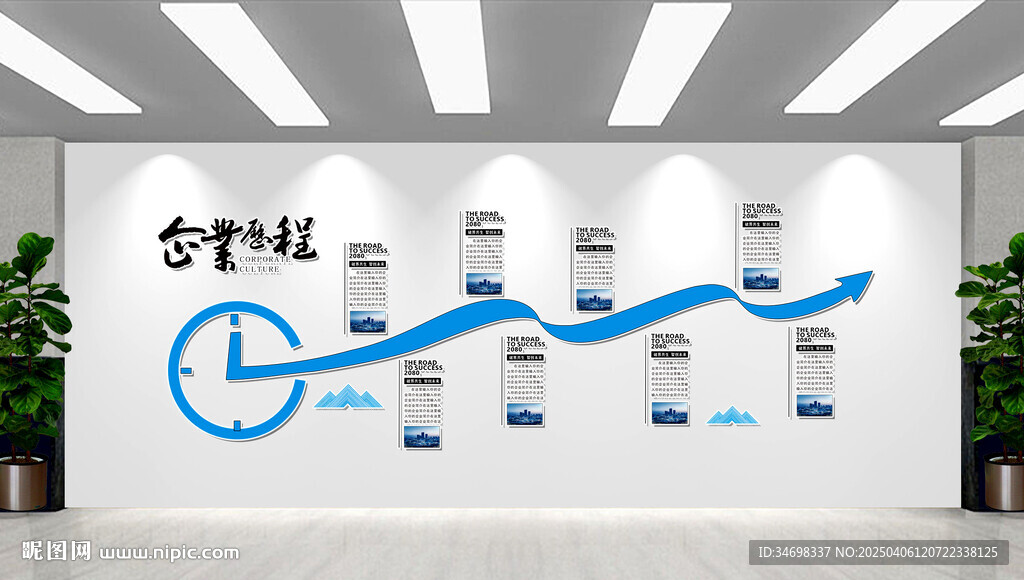 企业文化墙发展历程