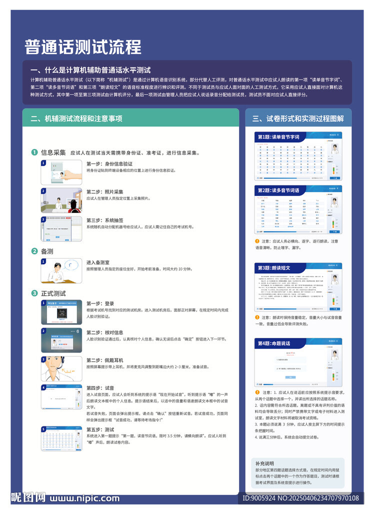 普通话测试