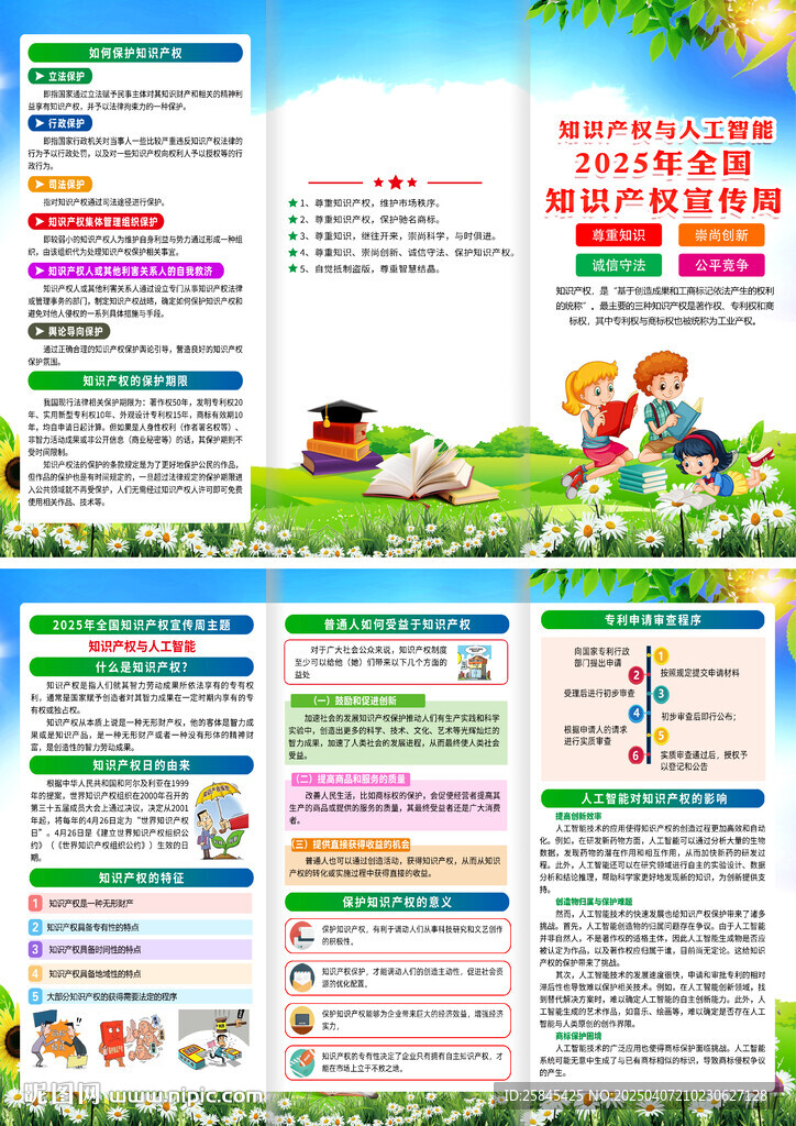 2025年全国知识产权宣传周 