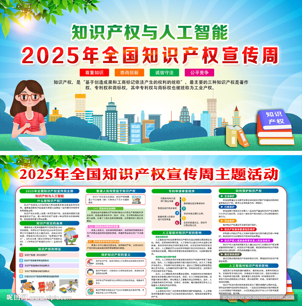2025年全国知识产权宣传周 