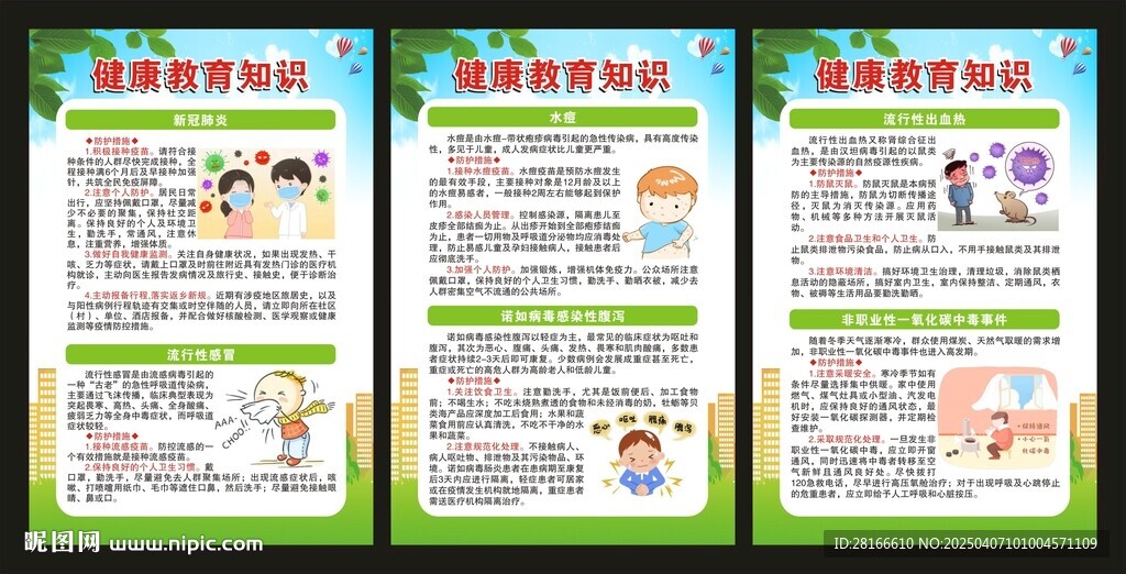 健康教育知识展板