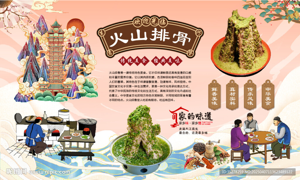 火山排骨