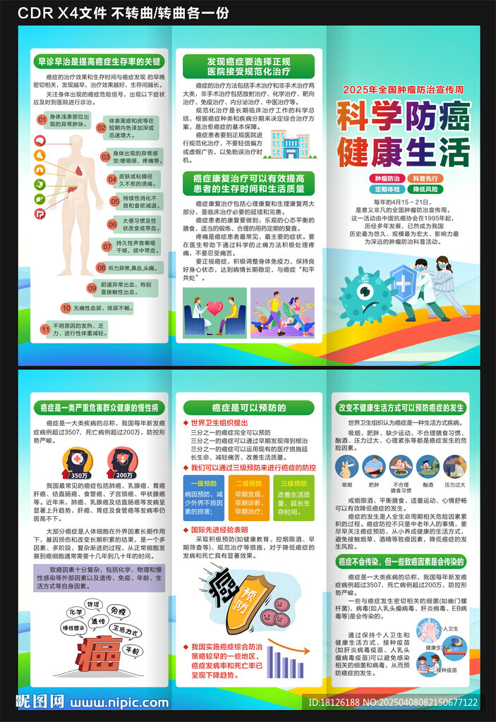 2025肿瘤防治宣传周折页