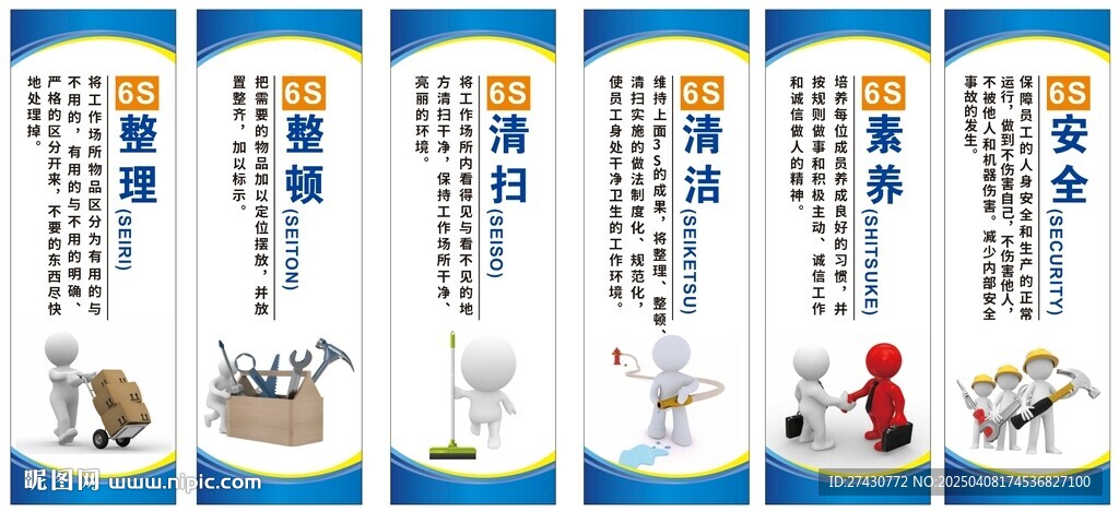 6S标识标牌