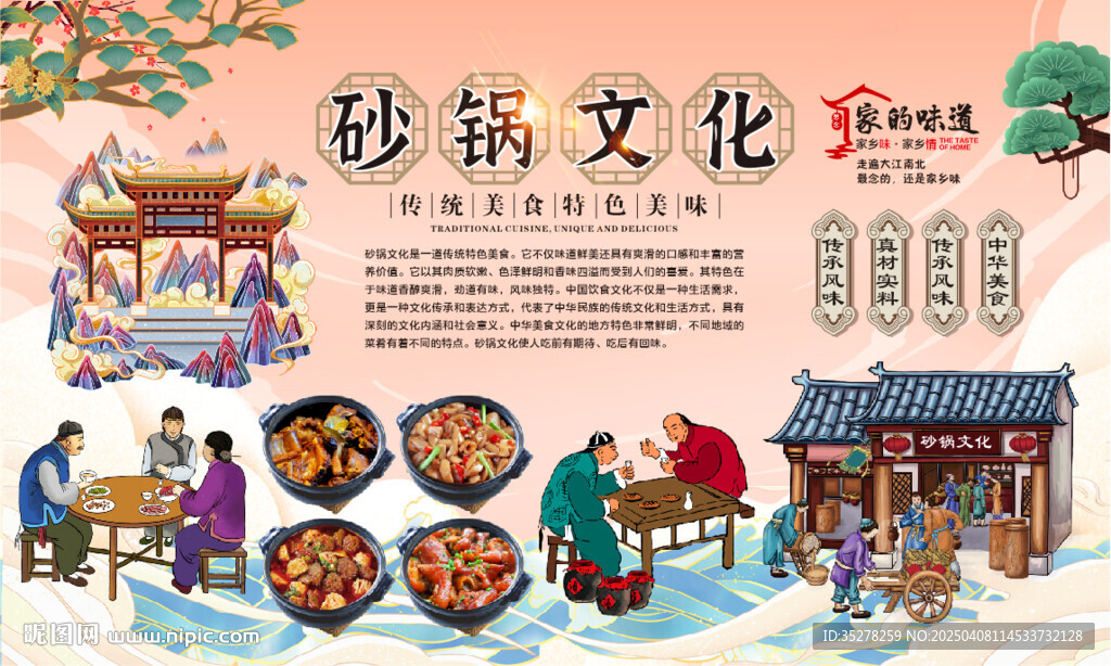 砂锅文化