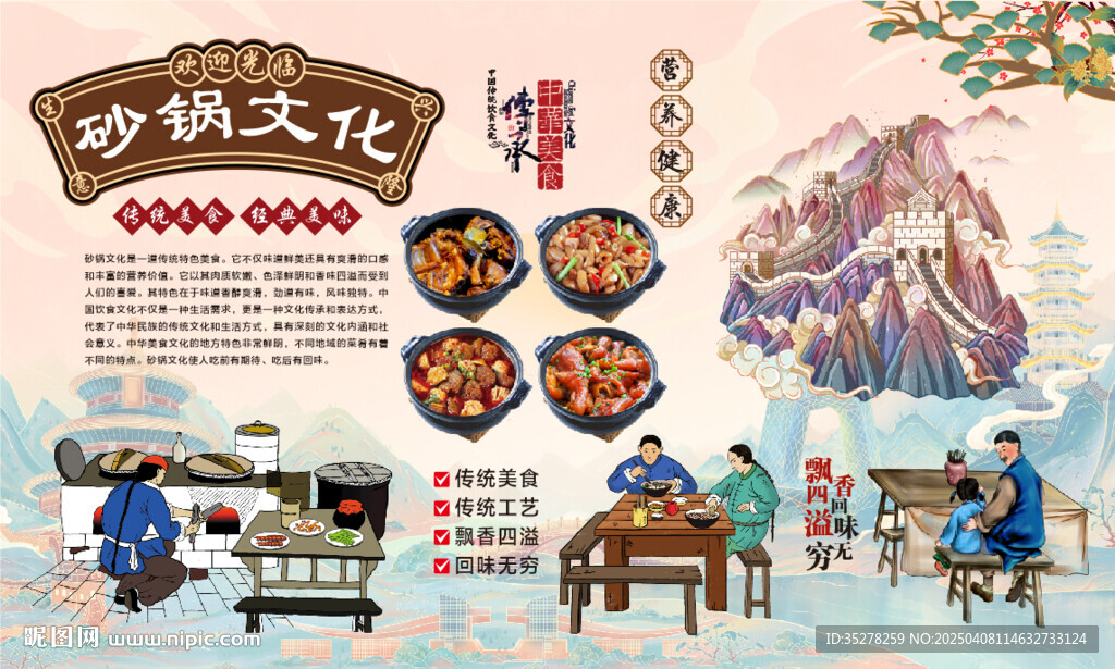 砂锅文化