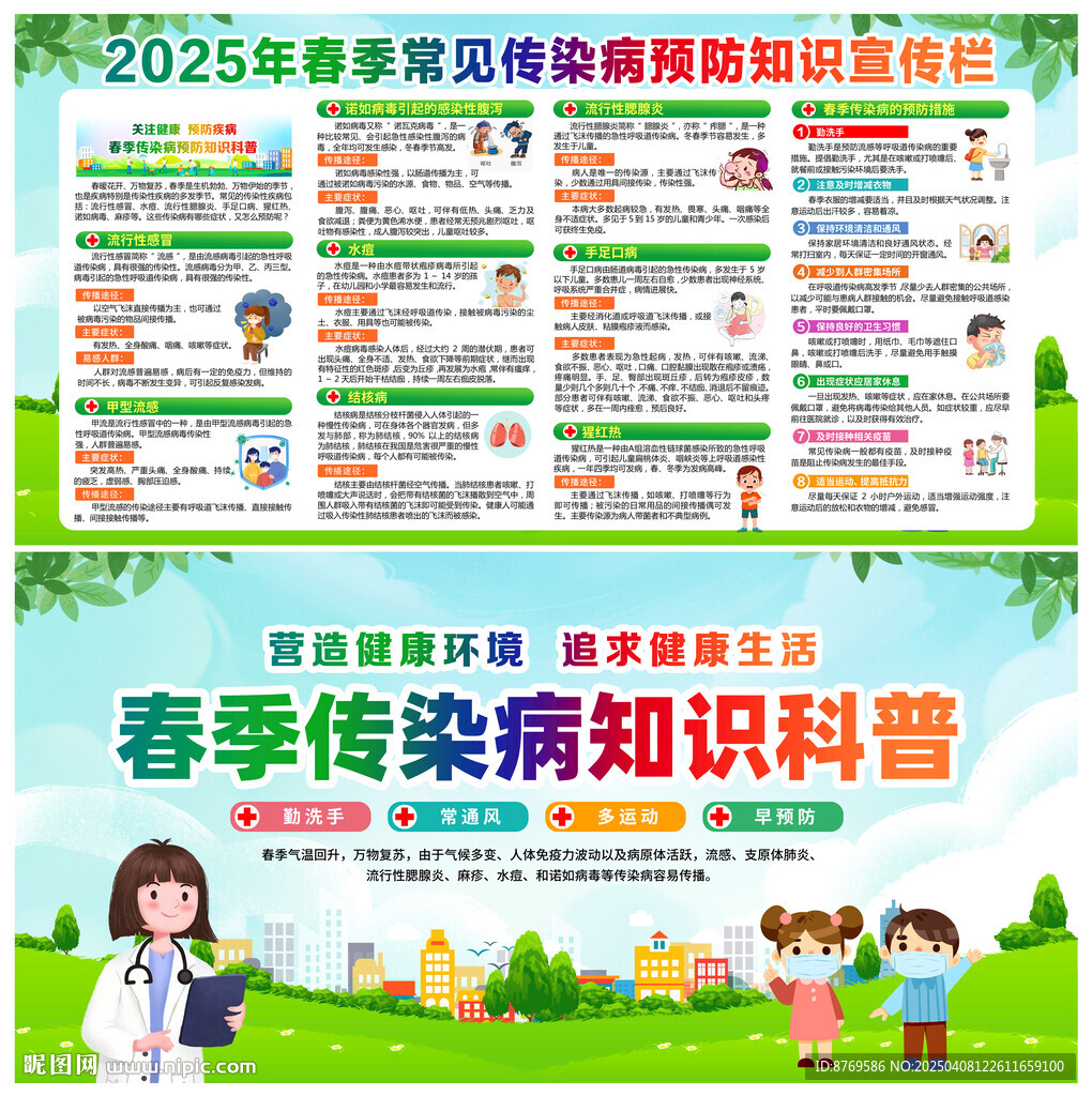 春季传染病宣传栏