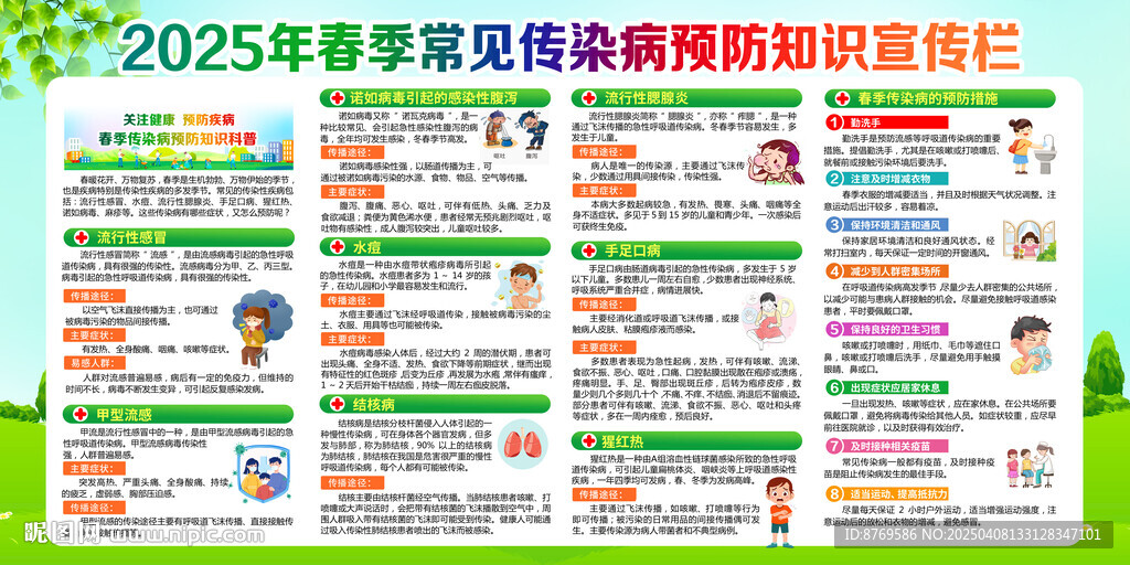 春季健康教育知识宣传栏