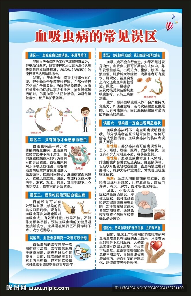血吸虫病防治宣传周海报