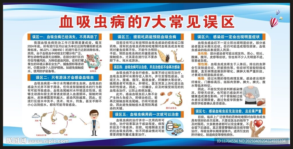 血吸虫病防治宣传周宣传栏