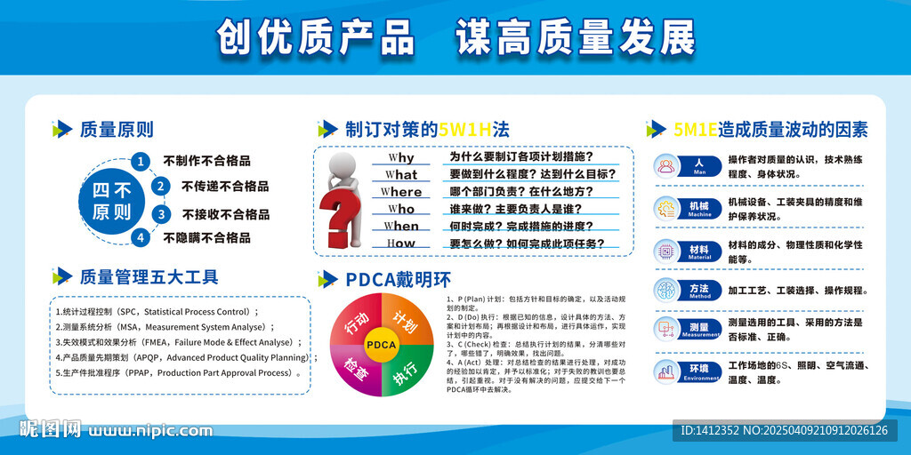创优质产品谋高质量发展