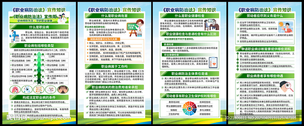 职业病防治法宣传周挂图