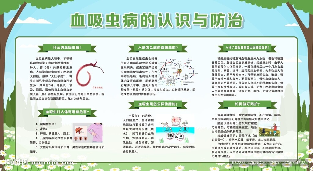 血吸虫病防治宣传栏
