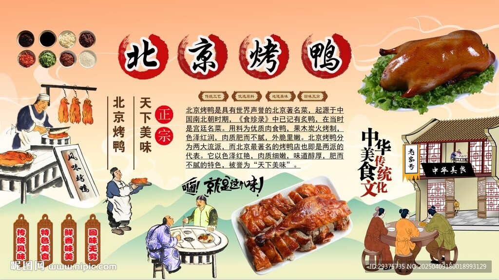 北京烤鸭背景墙