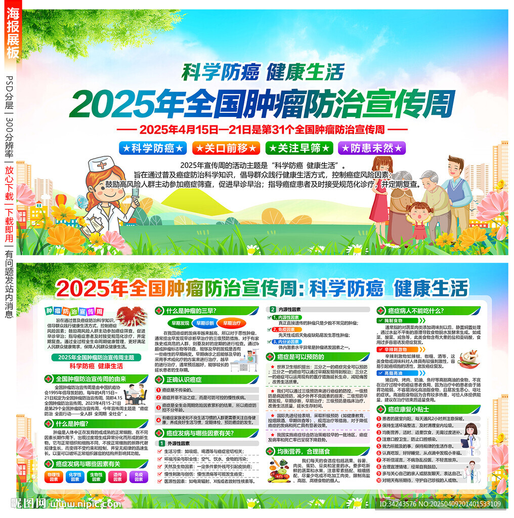 2025年肿瘤防治展板