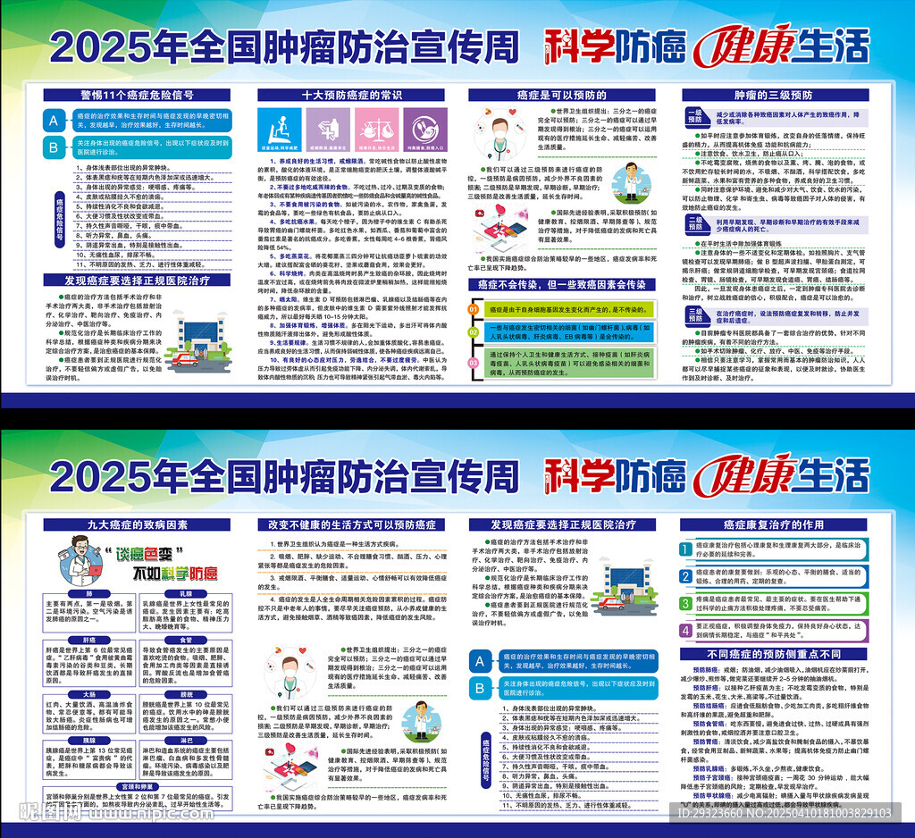 全国肿瘤防治宣传周展板