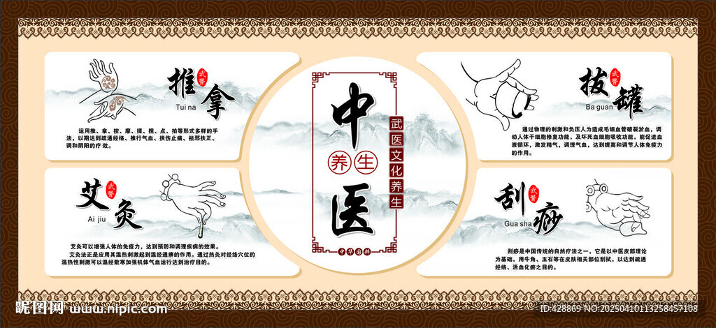 中医养生展板