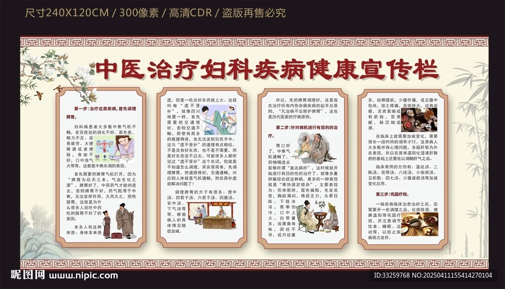 中医治疗妇科疾病健康宣传栏