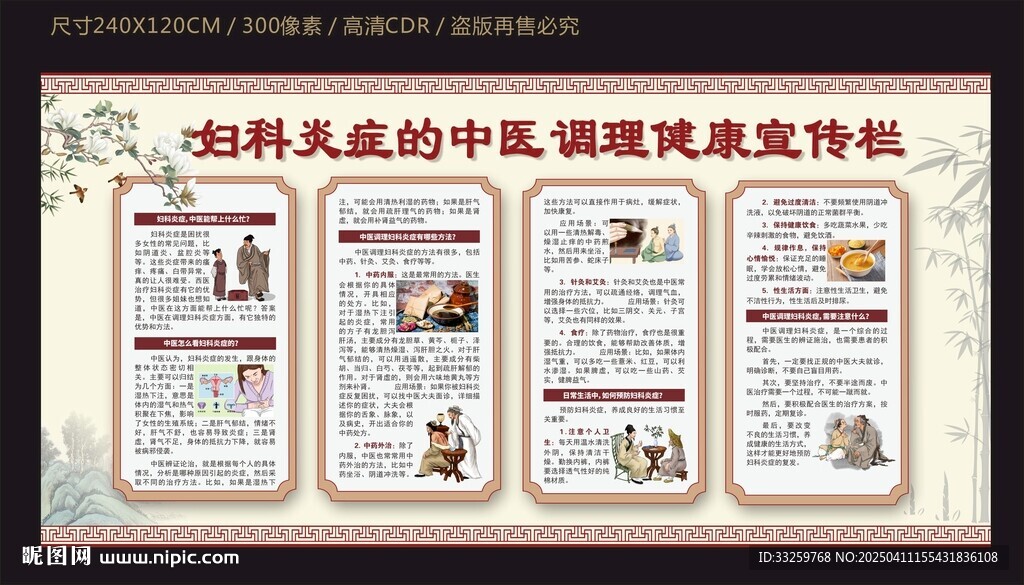 妇科炎症中医调理健康宣传栏