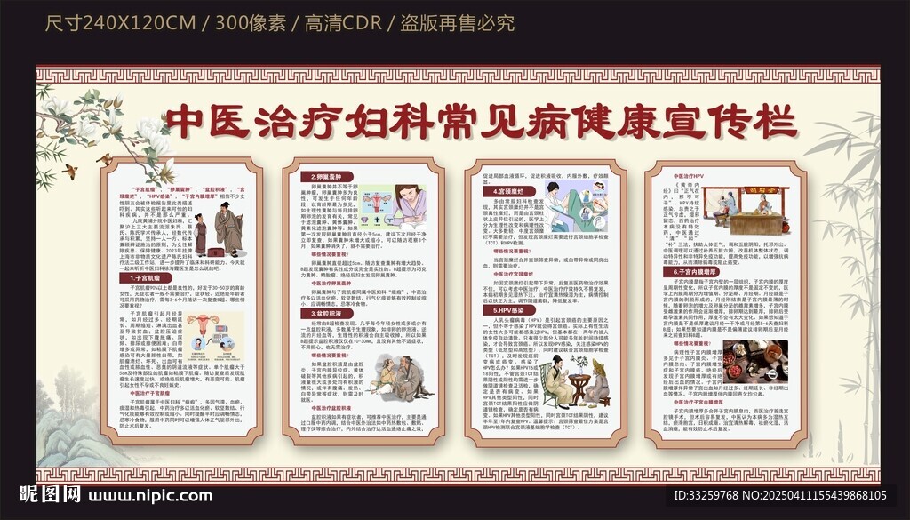 中医治疗妇科常见病宣传栏