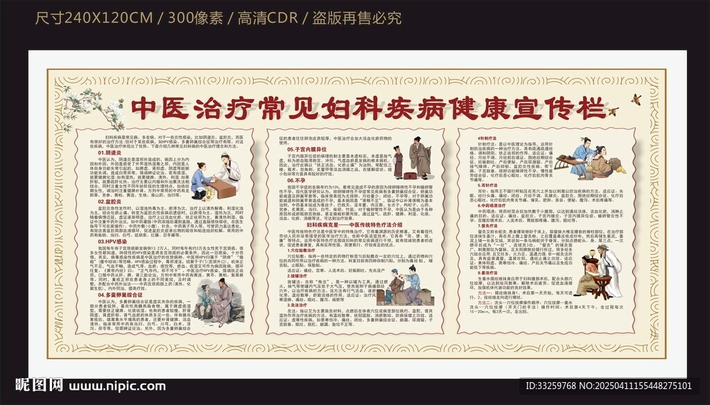 中医治疗常见病妇科病健康宣传栏