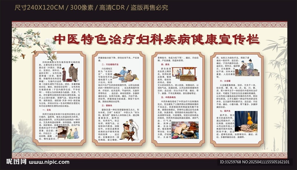 中医特色治疗妇科健康宣传栏
