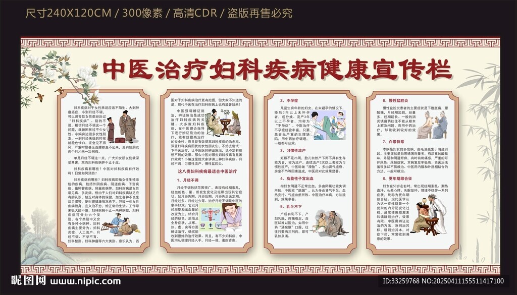 中医治疗妇科疾病宣传栏