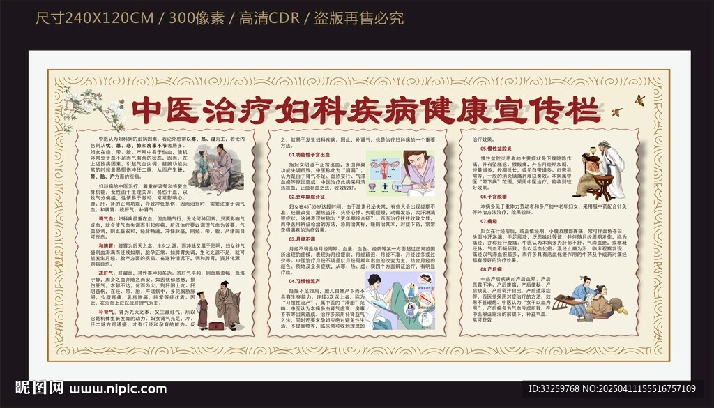 中医治疗妇科病宣传栏