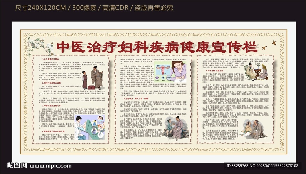 中医治疗妇科疾病健康宣传栏