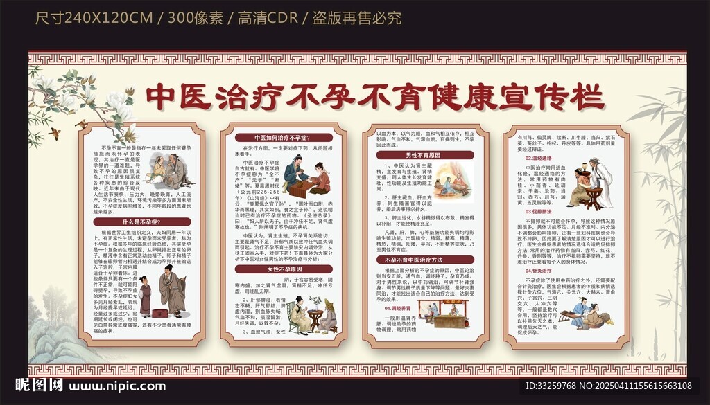 中医治疗不孕不育宣传栏