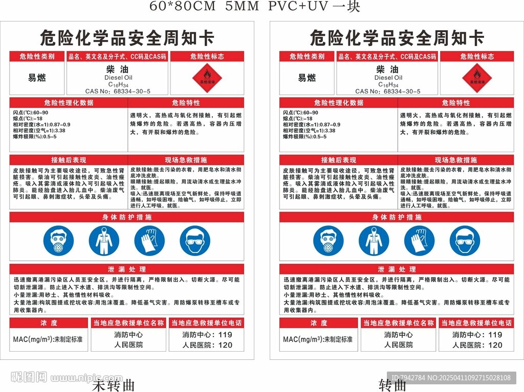 柴油危险化学品安全周知卡