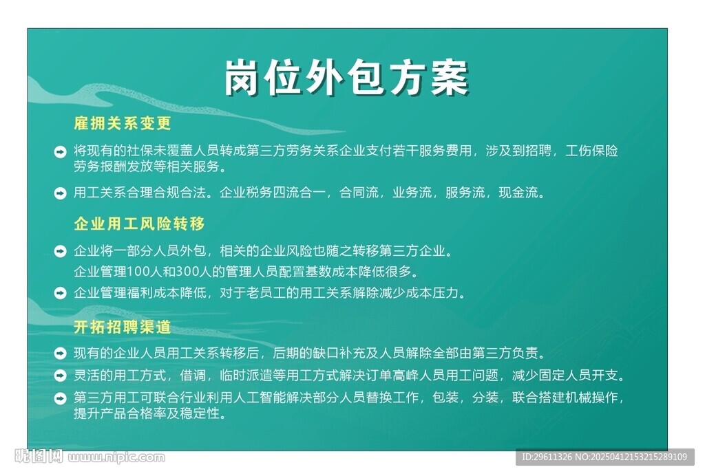 岗位劳务派遣外包方案