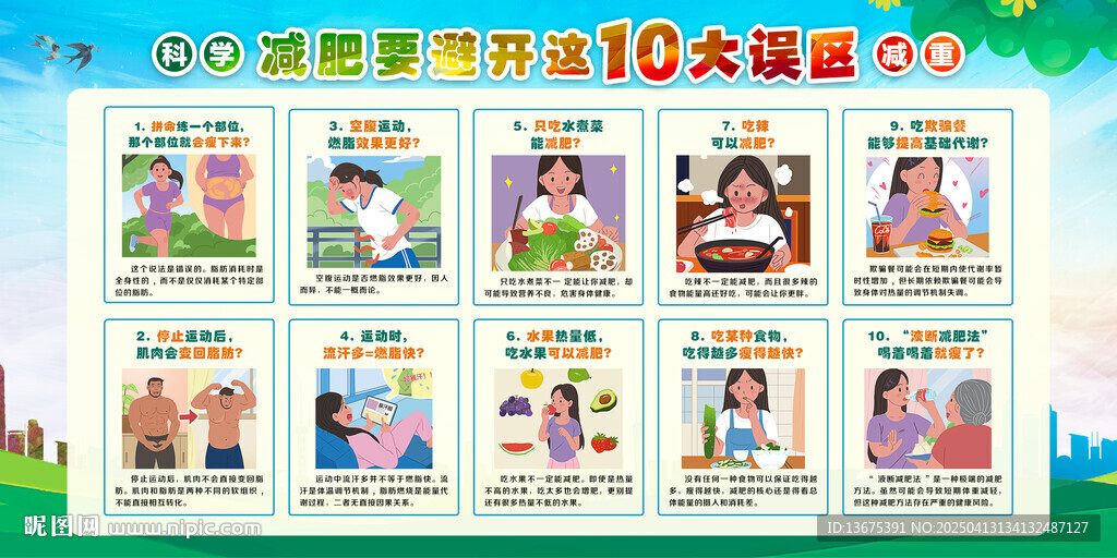 科学减重