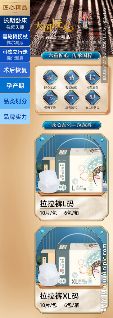 电商 产品分类