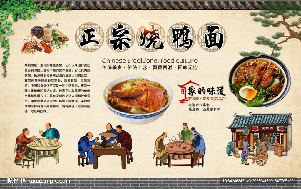 烧鸭面背景墙