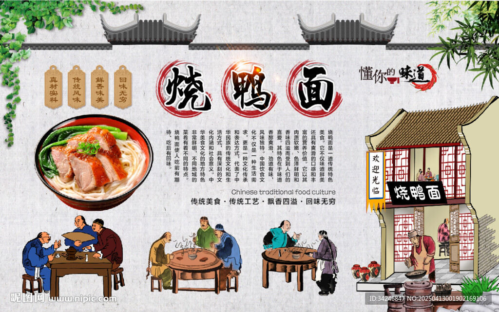 烧鸭面背景墙