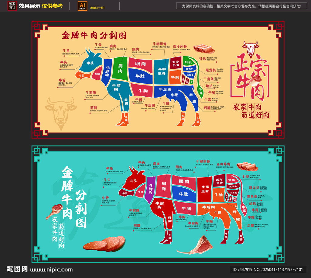 牛肉分割图