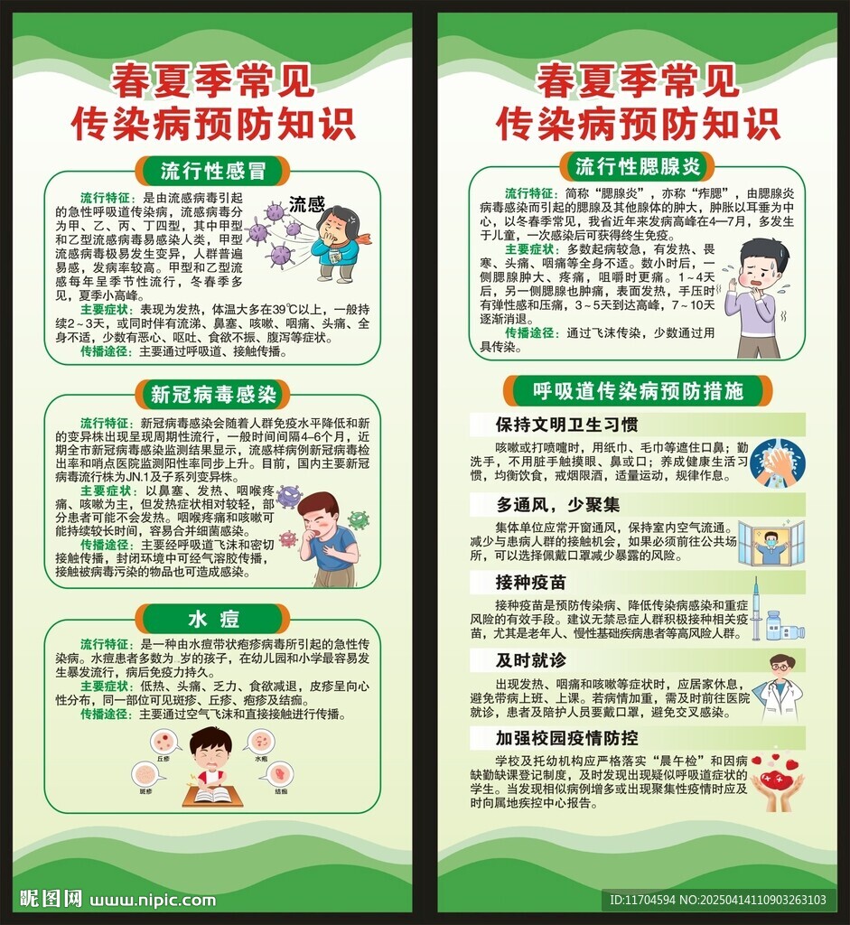 健康教育知识展架