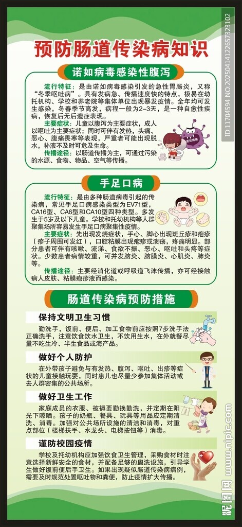 健康教育知识展架