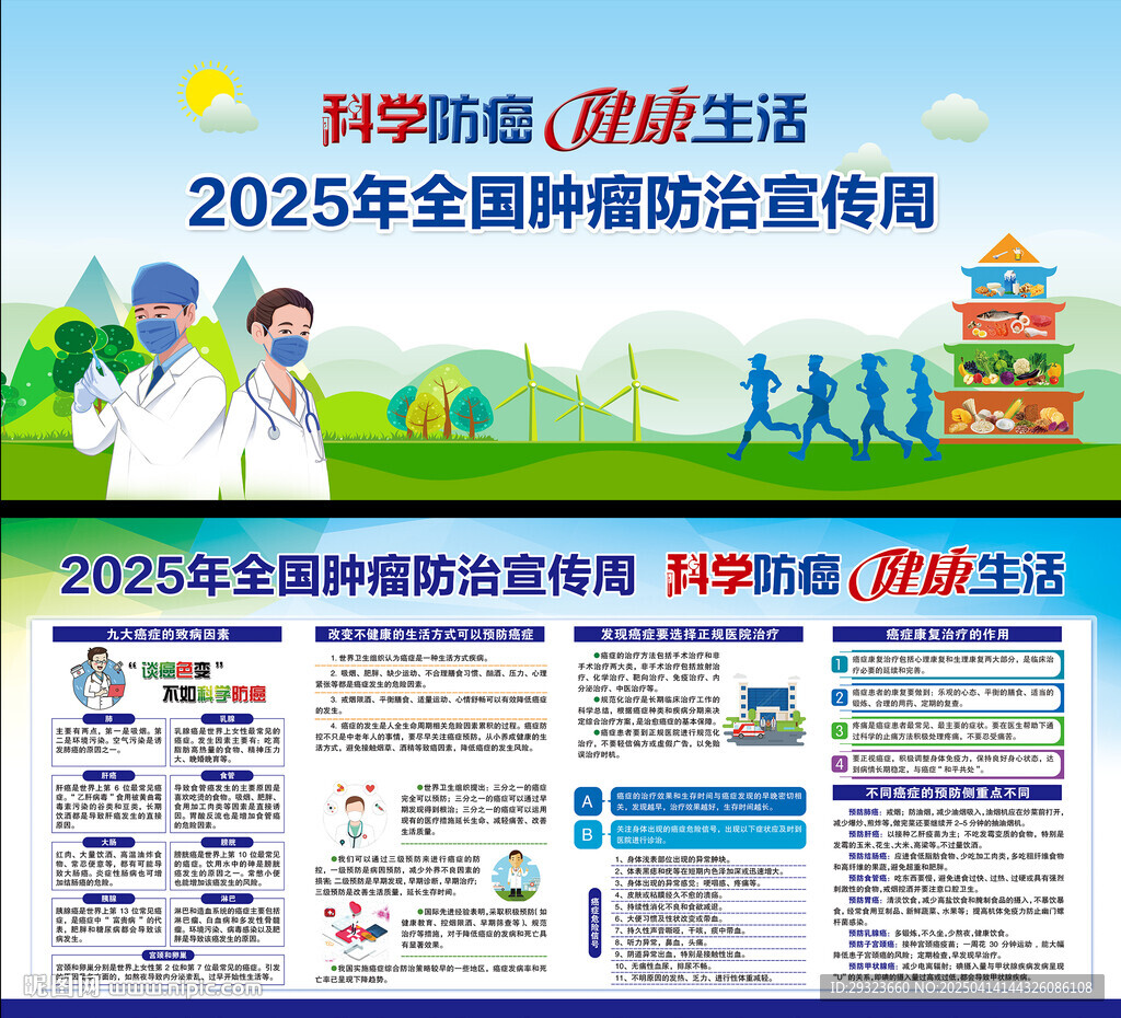 肿瘤防治